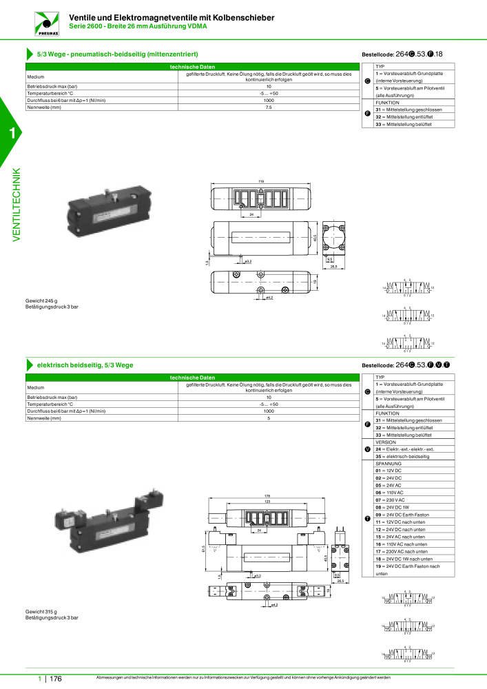 Pneumax - Hauptkatalog NR.: 21218 - Seite 196