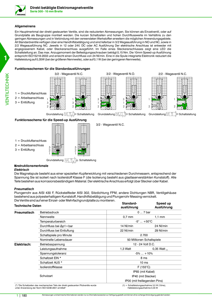 Pneumax - Hauptkatalog Nb. : 21218 - Page 200