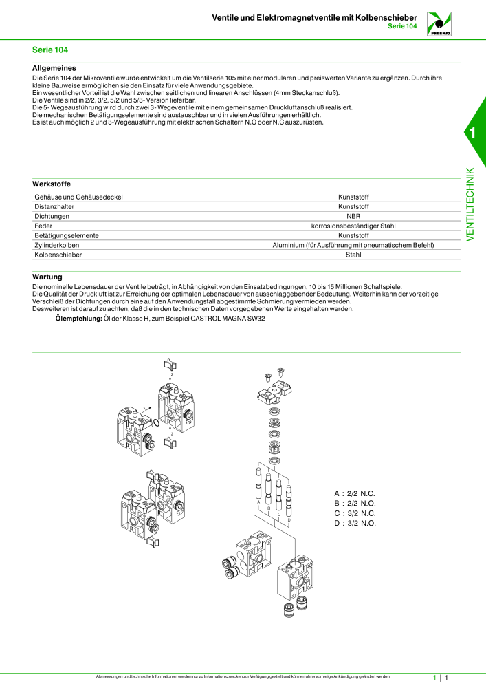 Pneumax - Hauptkatalog Nº: 21218 - Página 21