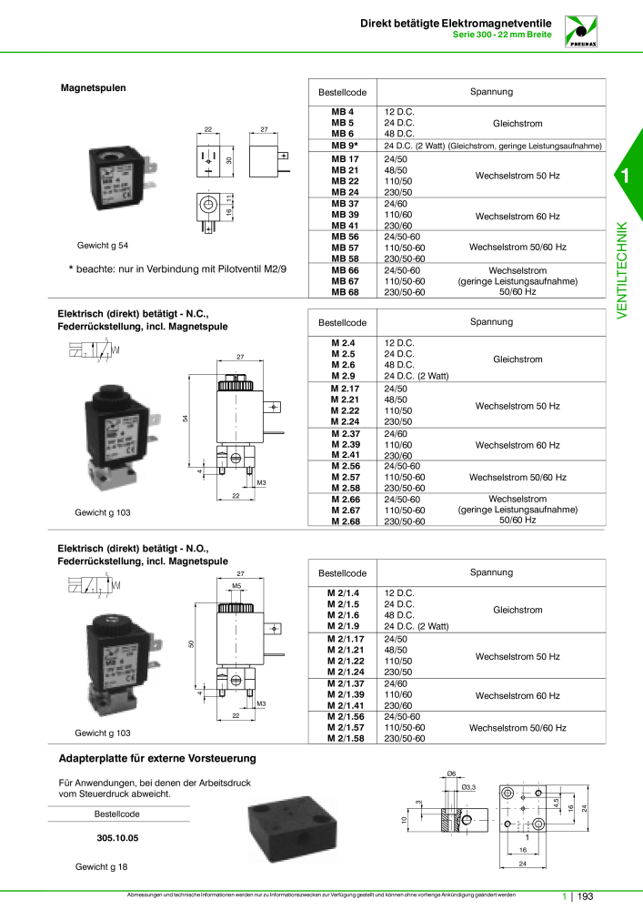 Pneumax - Hauptkatalog NR.: 21218 - Seite 213