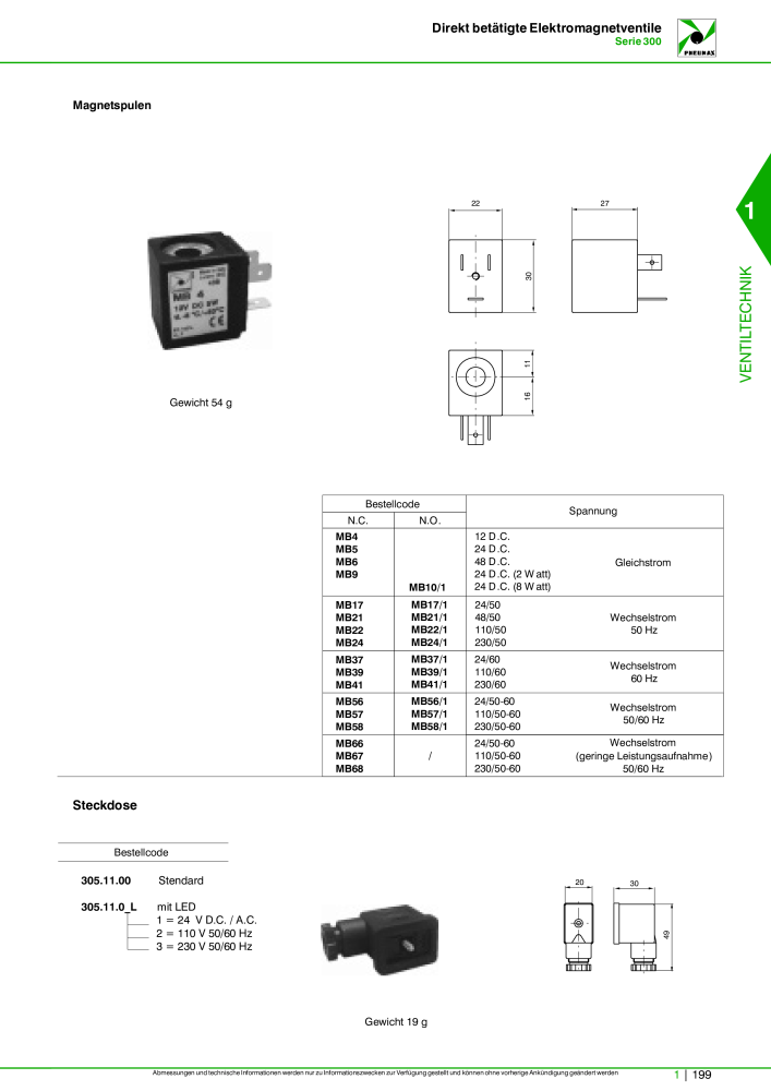 Pneumax - Hauptkatalog NR.: 21218 - Seite 219