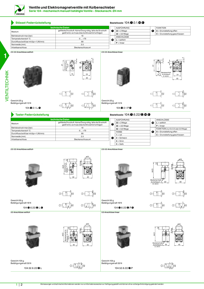 Pneumax - Hauptkatalog NR.: 21218 - Seite 22