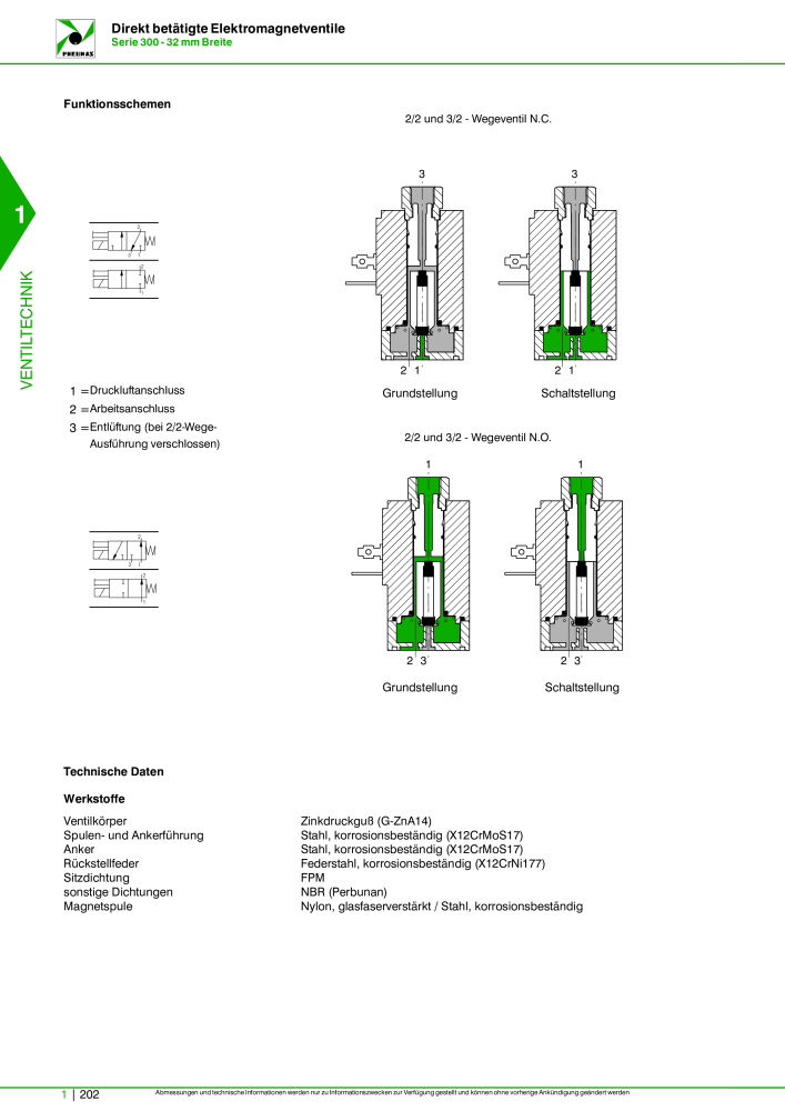 Pneumax - Hauptkatalog Nº: 21218 - Página 222