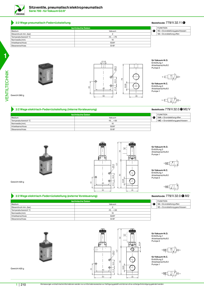 Pneumax - Hauptkatalog Nb. : 21218 - Page 230