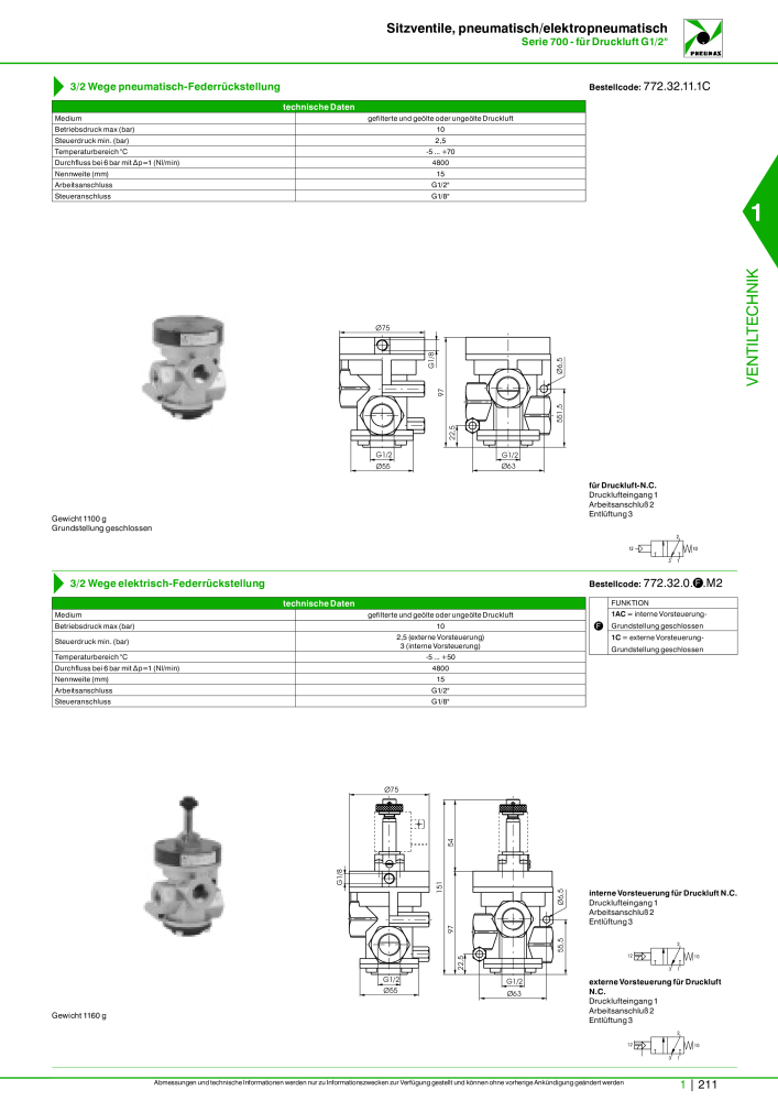 Pneumax - Hauptkatalog NO.: 21218 - Page 231