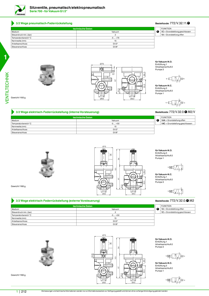 Pneumax - Hauptkatalog NO.: 21218 - Page 232