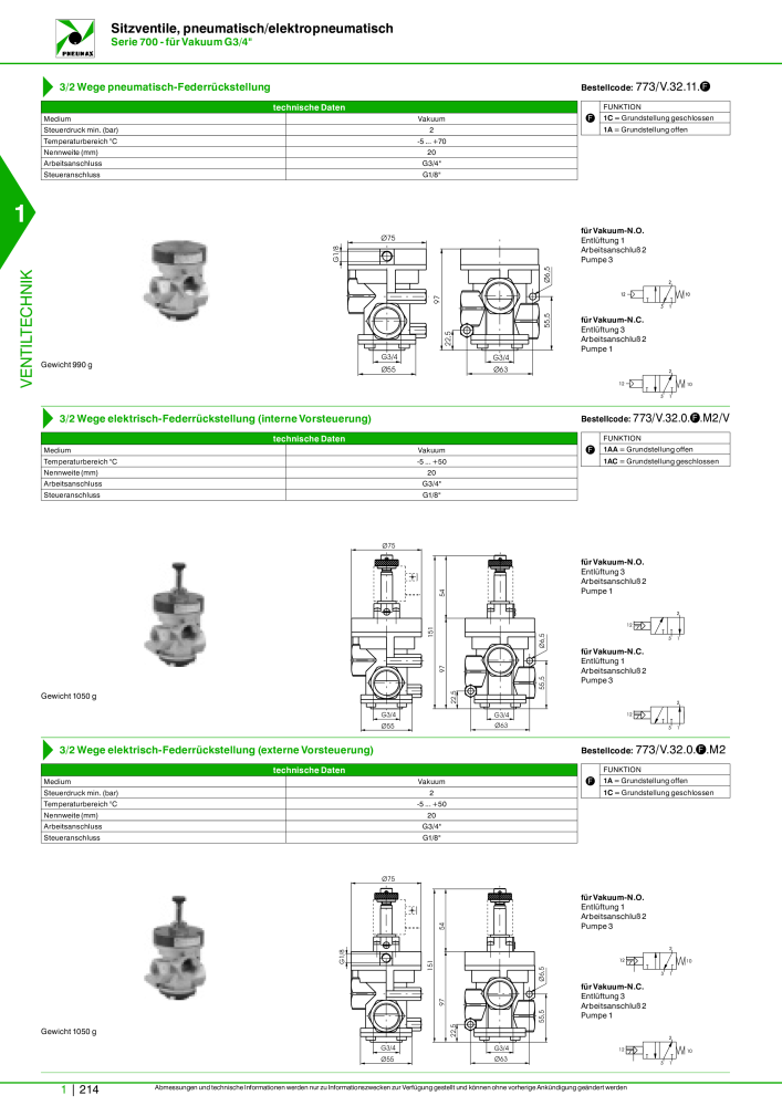 Pneumax - Hauptkatalog NR.: 21218 - Seite 234