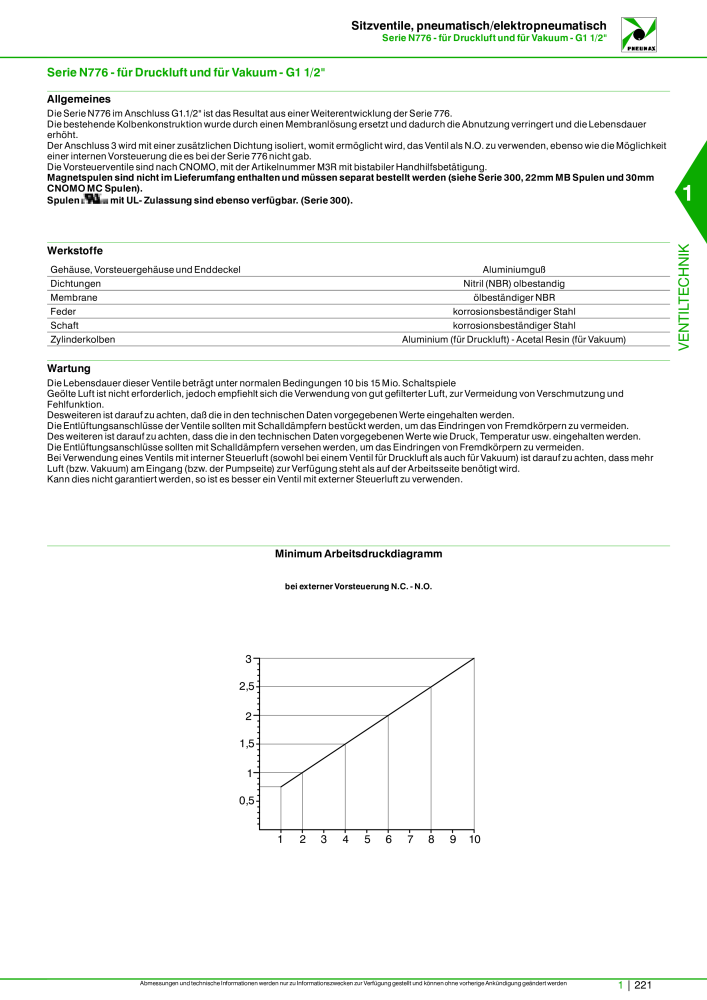 Pneumax - Hauptkatalog n.: 21218 - Pagina 241