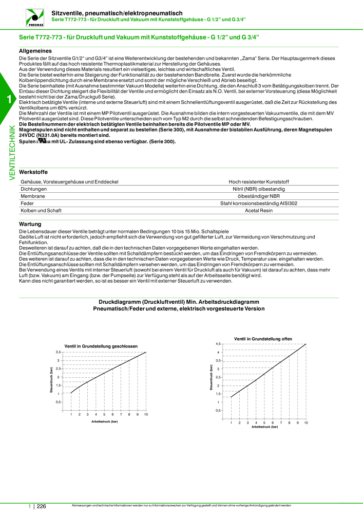 Pneumax - Hauptkatalog Nb. : 21218 - Page 246