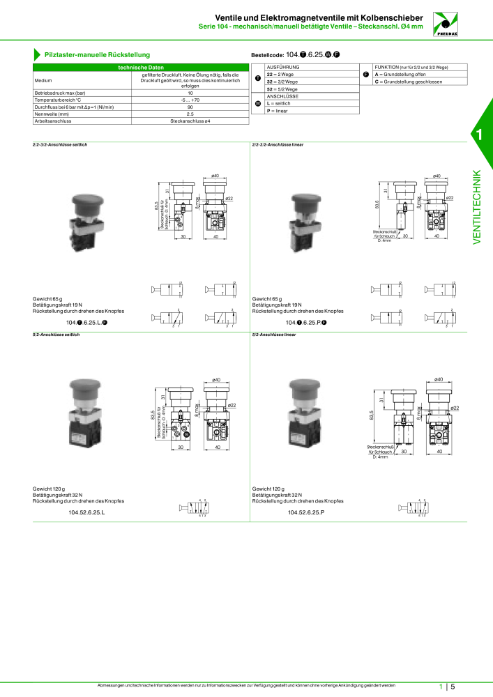 Pneumax - Hauptkatalog n.: 21218 - Pagina 25