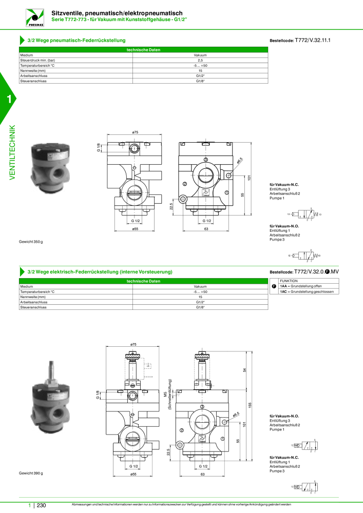 Pneumax - Hauptkatalog Nº: 21218 - Página 250