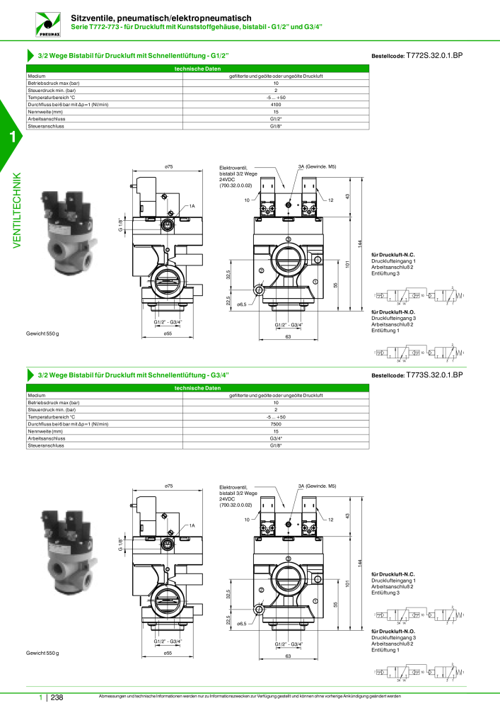 Pneumax - Hauptkatalog Nb. : 21218 - Page 258