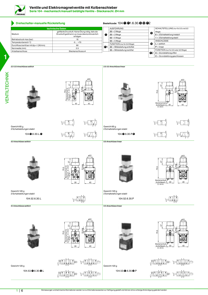 Pneumax - Hauptkatalog NO.: 21218 - Page 26