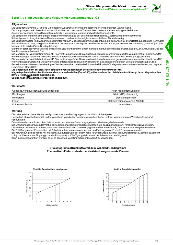 Pneumax - Hauptkatalog Nb. : 21218 - Page 261