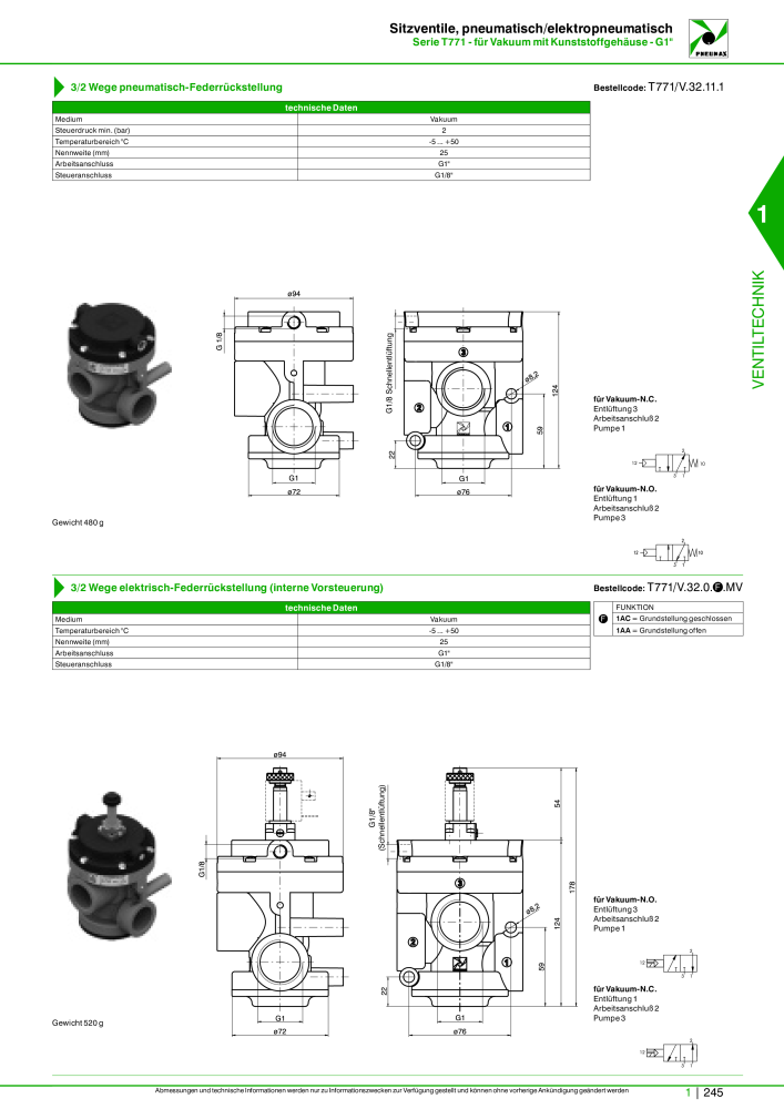 Pneumax - Hauptkatalog NR.: 21218 - Seite 265