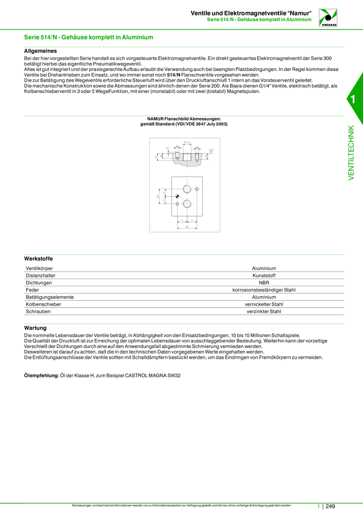 Pneumax - Hauptkatalog Nb. : 21218 - Page 269