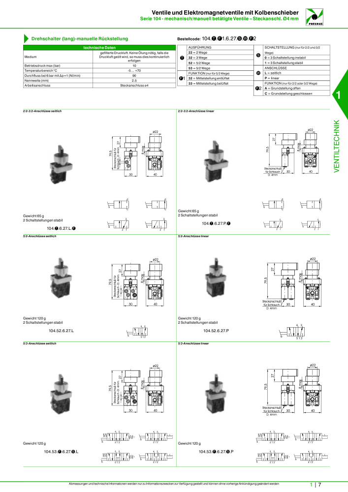 Pneumax - Hauptkatalog n.: 21218 - Pagina 27