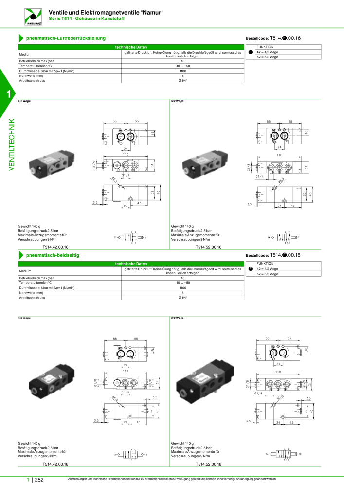 Pneumax - Hauptkatalog NO.: 21218 - Page 272