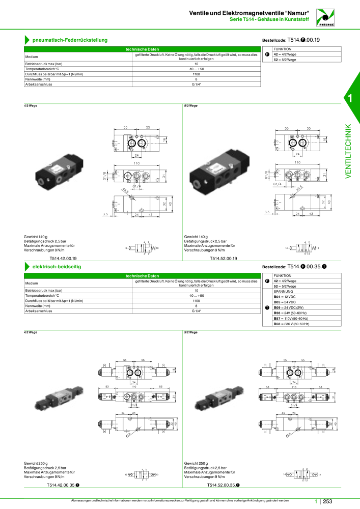 Pneumax - Hauptkatalog Nb. : 21218 - Page 273