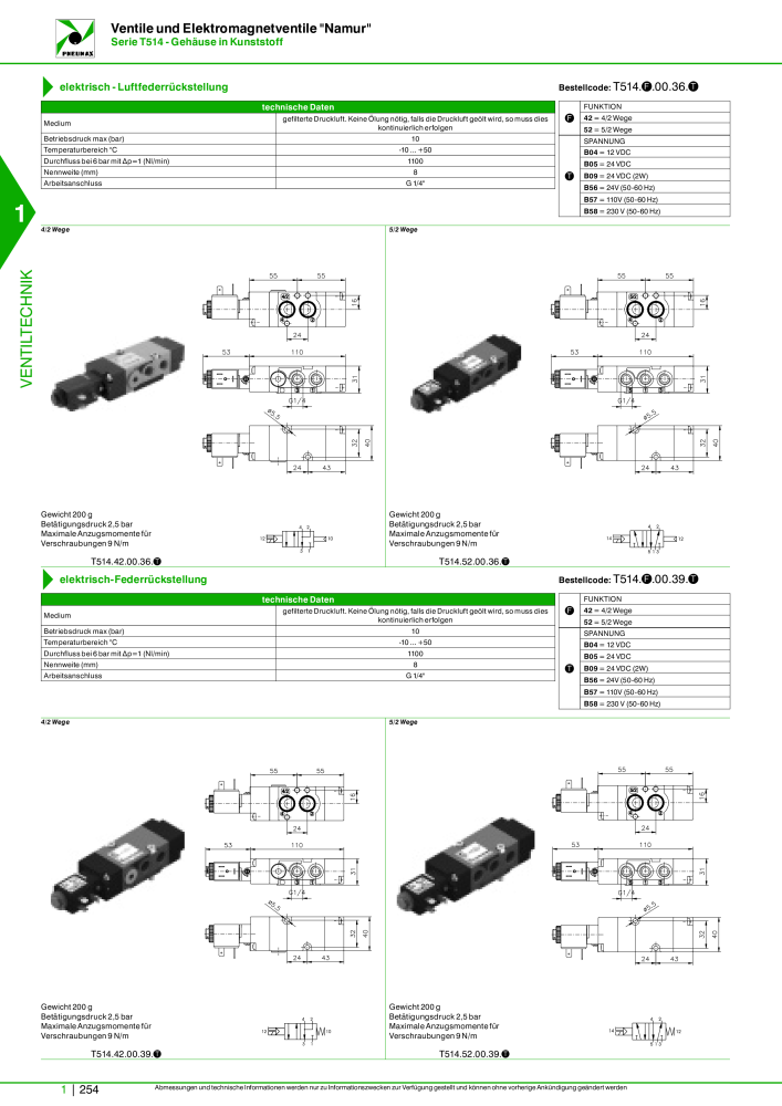 Pneumax - Hauptkatalog NR.: 21218 - Seite 274