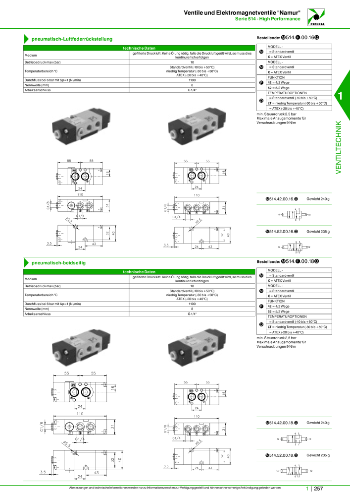 Pneumax - Hauptkatalog NR.: 21218 - Seite 277