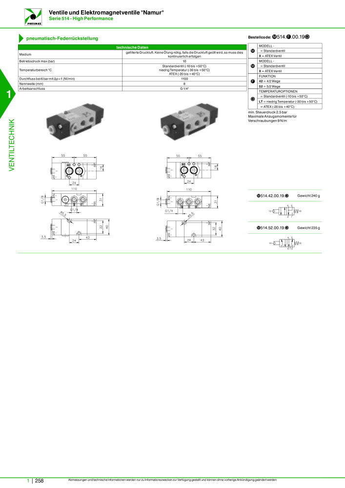 Pneumax - Hauptkatalog Nb. : 21218 - Page 278