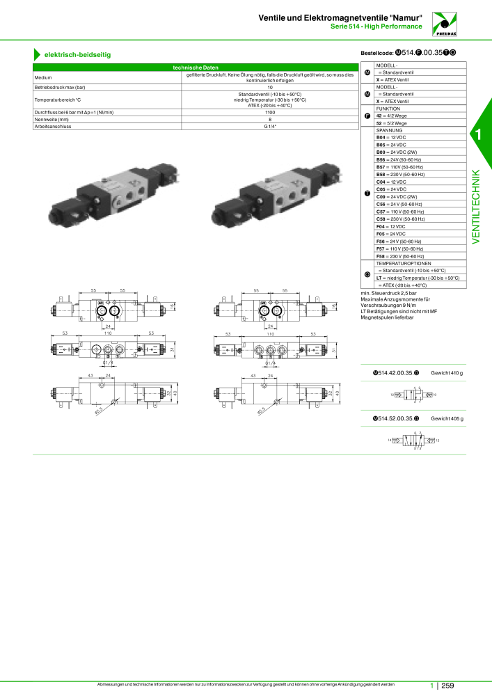 Pneumax - Hauptkatalog NO.: 21218 - Page 279