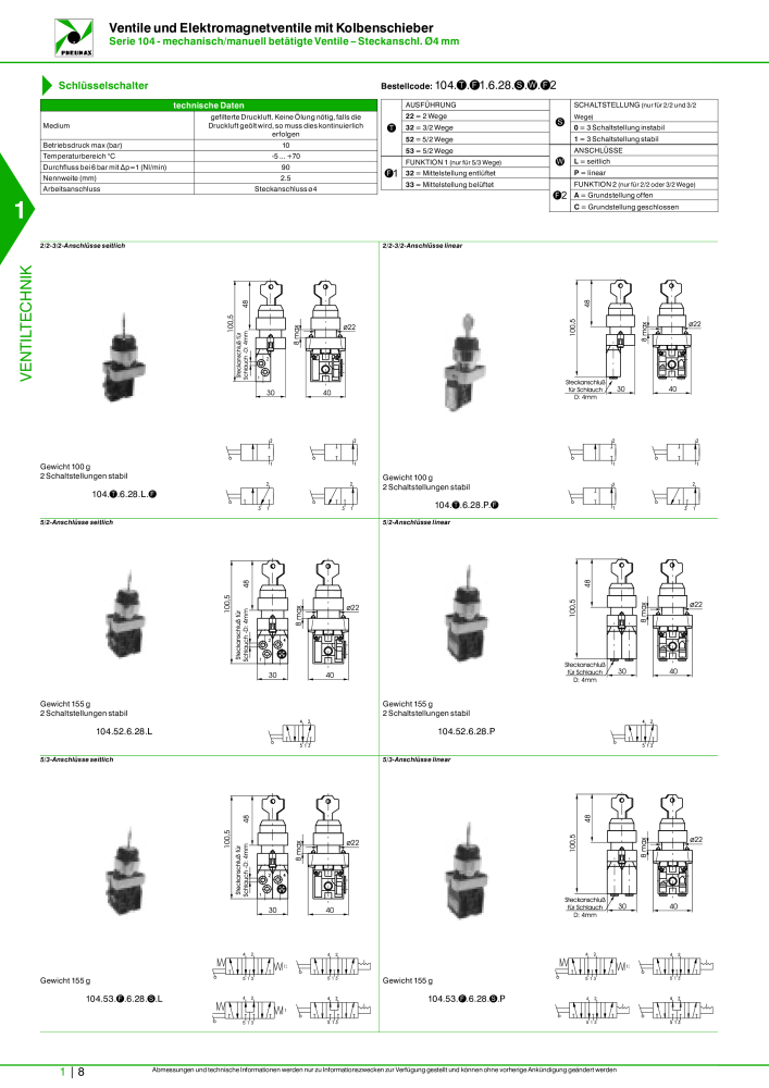 Pneumax - Hauptkatalog n.: 21218 - Pagina 28