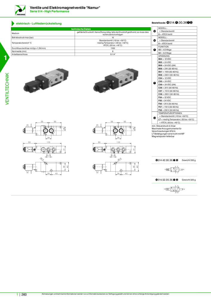 Pneumax - Hauptkatalog Nb. : 21218 - Page 280