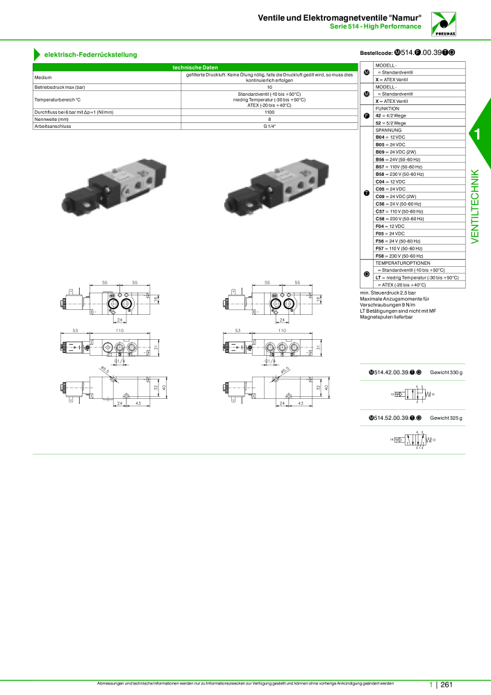 Pneumax - Hauptkatalog NO.: 21218 - Page 281