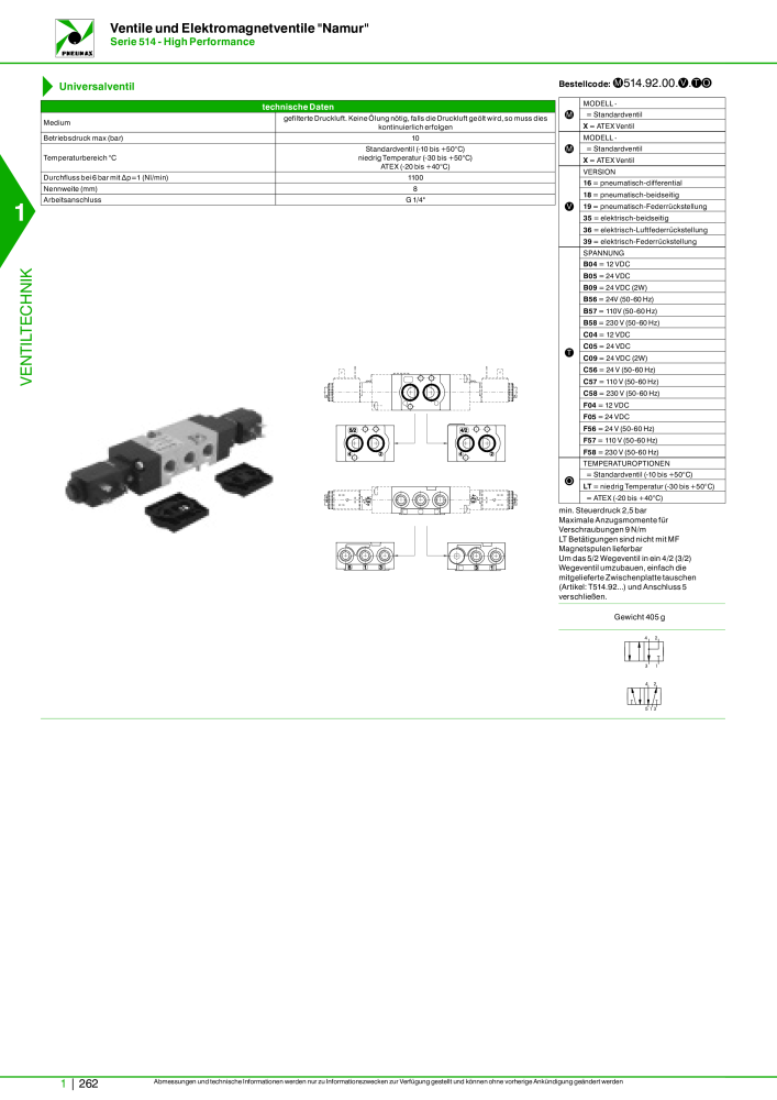 Pneumax - Hauptkatalog n.: 21218 - Pagina 282