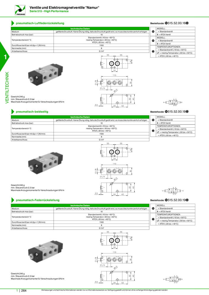 Pneumax - Hauptkatalog NR.: 21218 - Seite 284