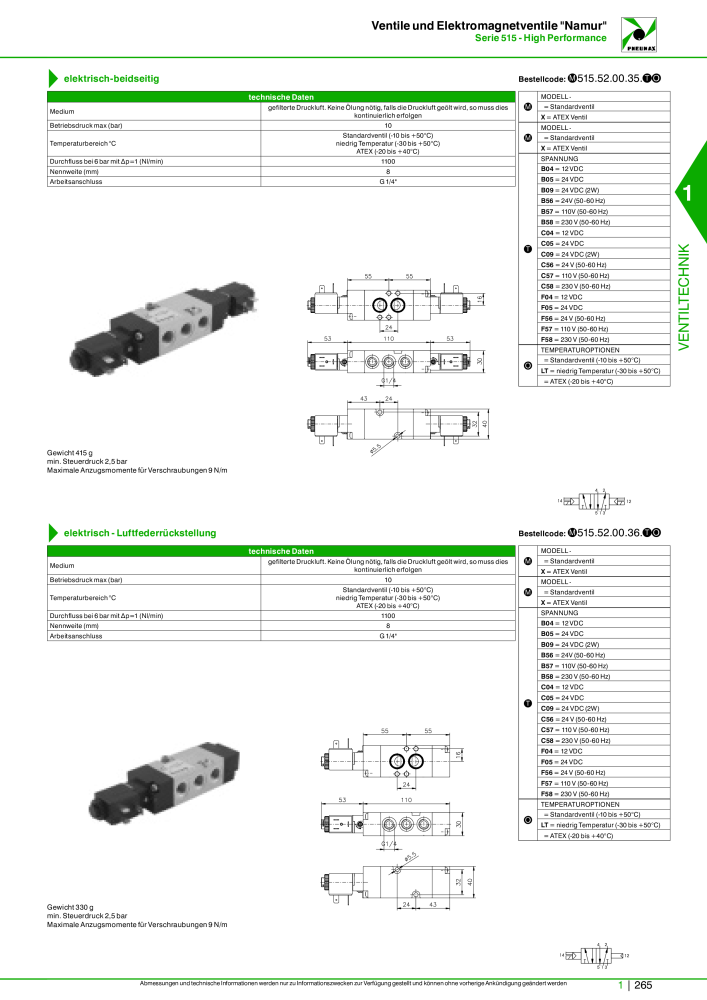 Pneumax - Hauptkatalog n.: 21218 - Pagina 285