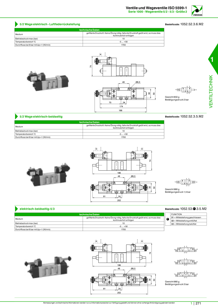 Pneumax - Hauptkatalog n.: 21218 - Pagina 291