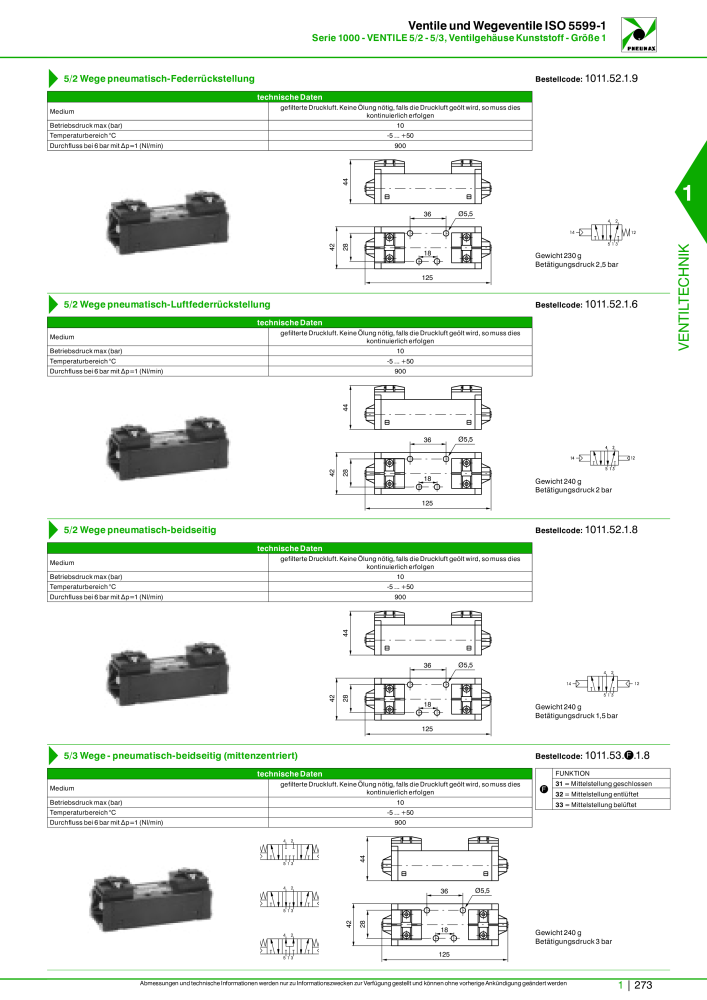 Pneumax - Hauptkatalog NO.: 21218 - Page 293