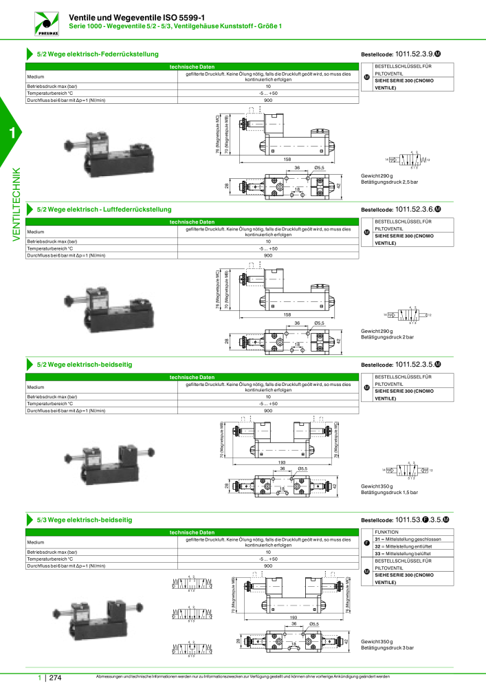 Pneumax - Hauptkatalog Nº: 21218 - Página 294