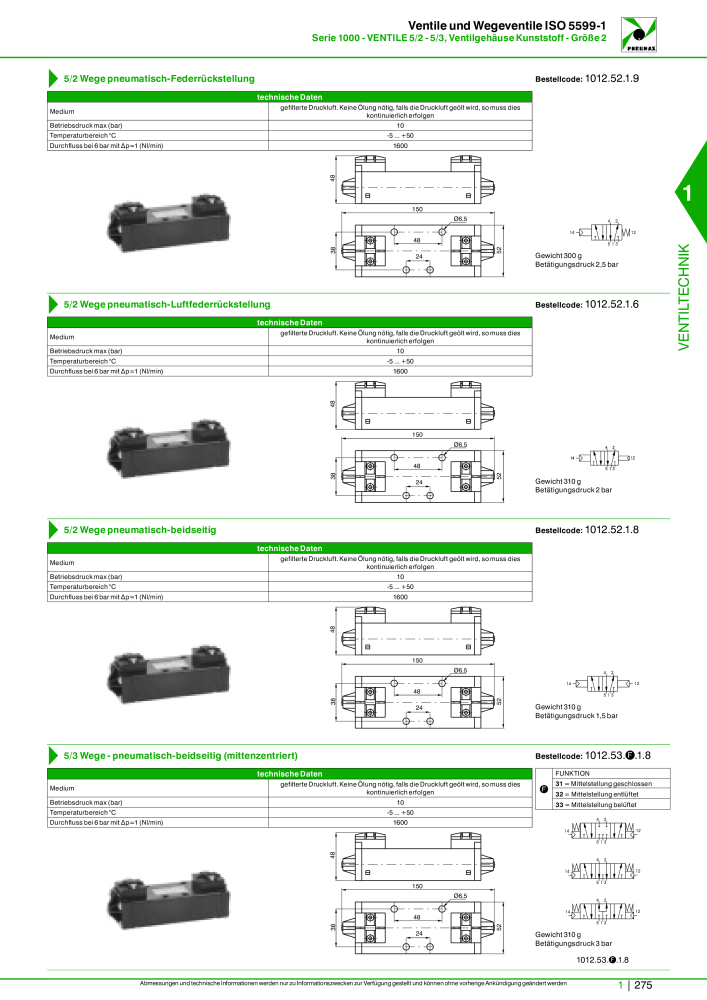 Pneumax - Hauptkatalog NR.: 21218 - Seite 295