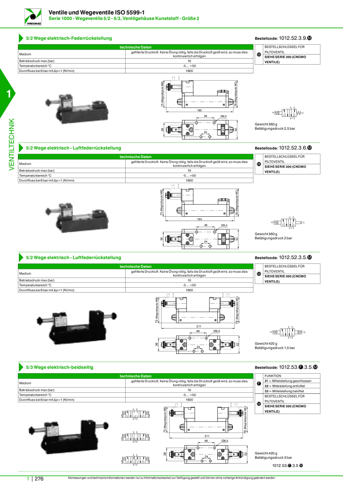 Pneumax - Hauptkatalog NR.: 21218 - Seite 296