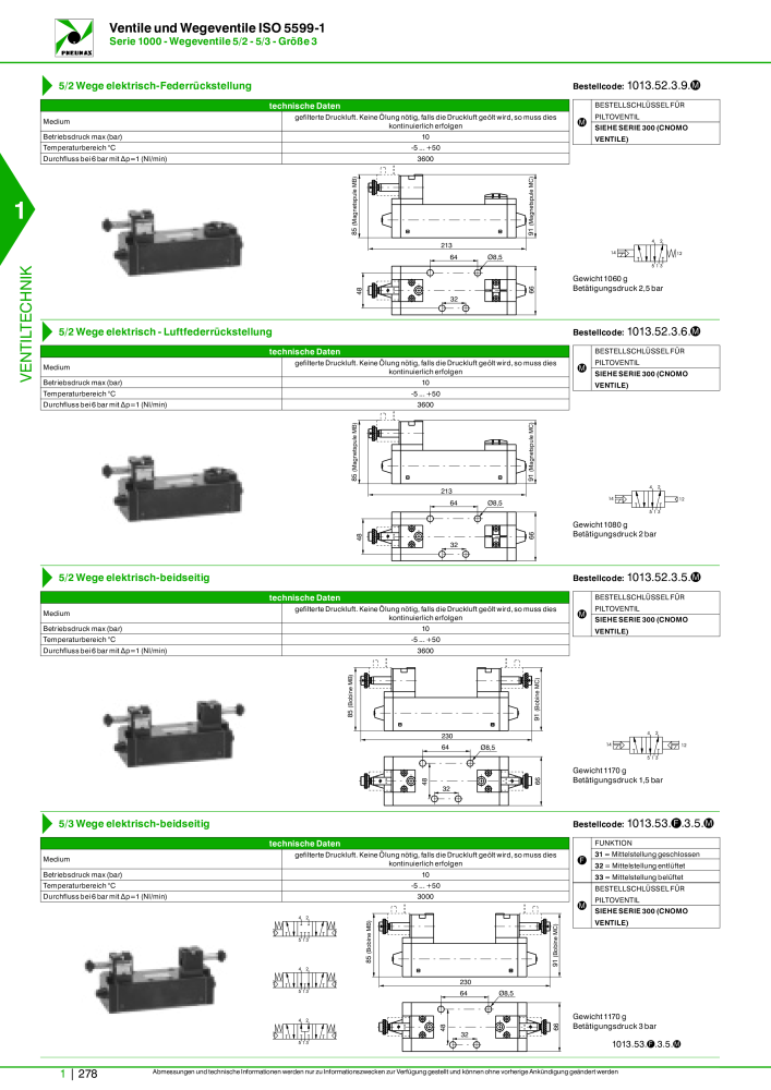 Pneumax - Hauptkatalog NR.: 21218 - Seite 298