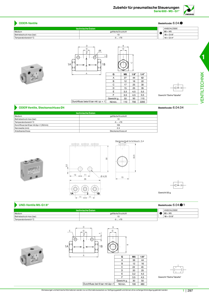 Pneumax - Hauptkatalog n.: 21218 - Pagina 317