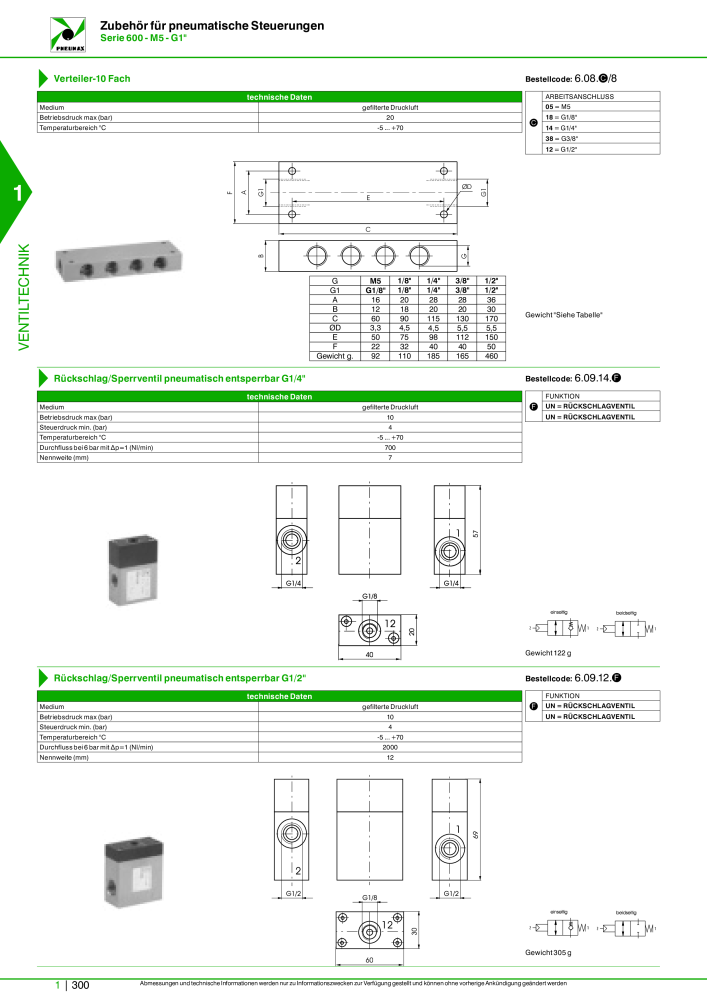 Pneumax - Hauptkatalog NR.: 21218 - Seite 320