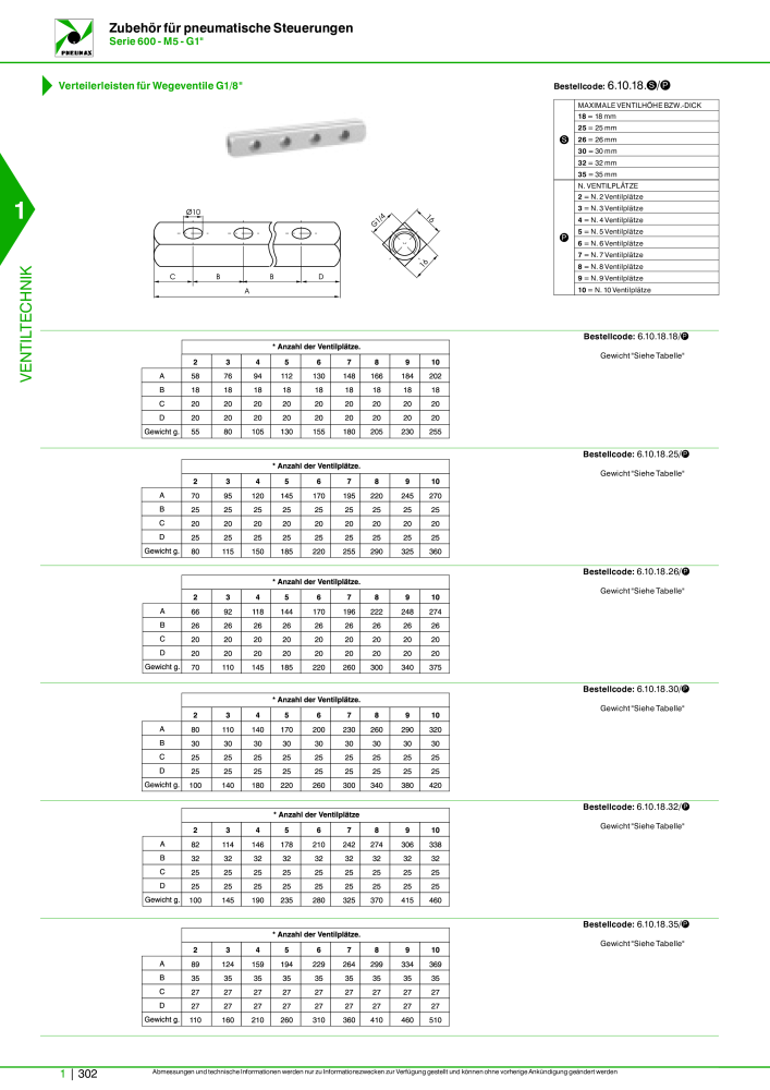 Pneumax - Hauptkatalog Nb. : 21218 - Page 322