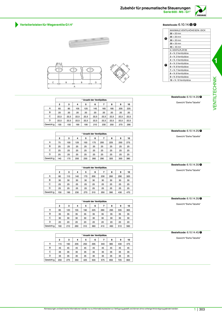 Pneumax - Hauptkatalog NR.: 21218 - Seite 323