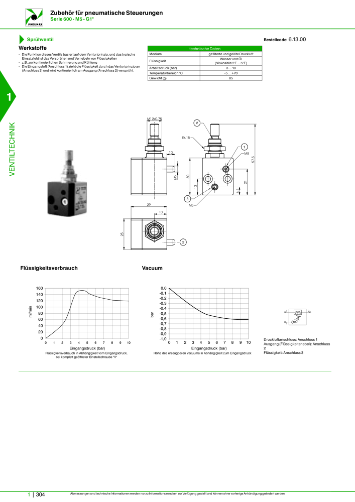 Pneumax - Hauptkatalog NR.: 21218 - Seite 324