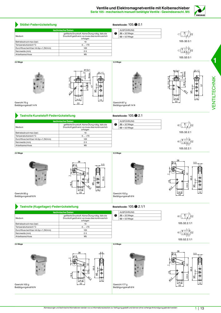 Pneumax - Hauptkatalog NR.: 21218 - Seite 33