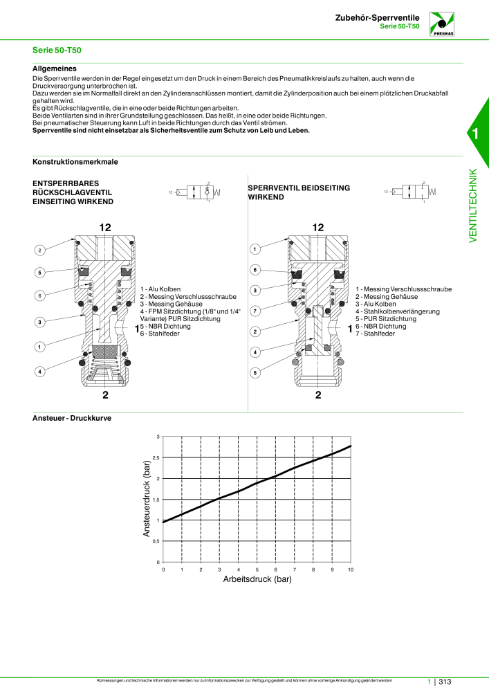 Pneumax - Hauptkatalog NR.: 21218 - Seite 333