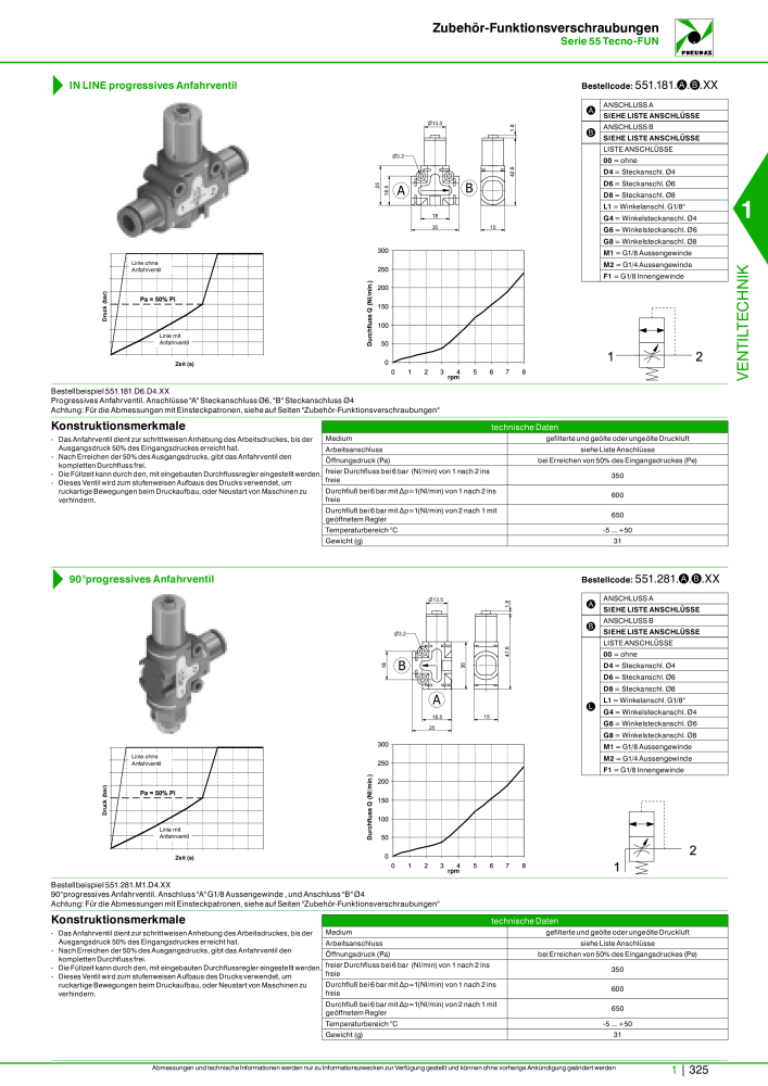 Pneumax - Hauptkatalog Nb. : 21218 - Page 345