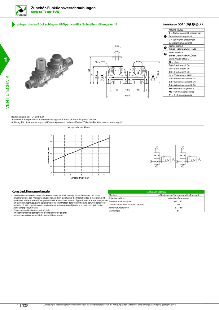 Pneumax - Hauptkatalog NO.: 21218 - Page 348