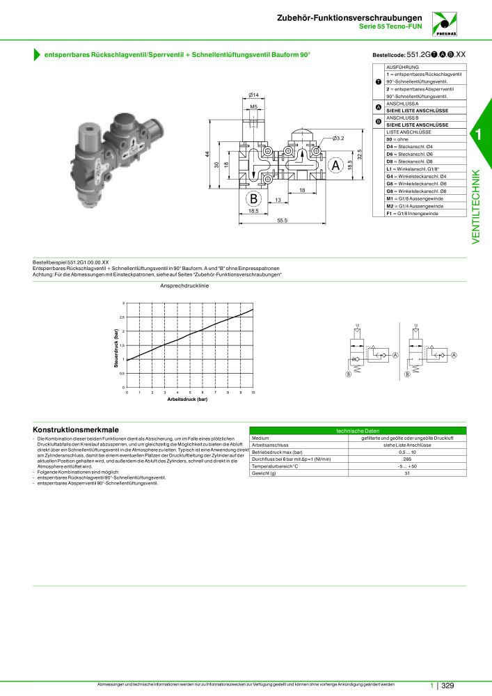 Pneumax - Hauptkatalog NO.: 21218 - Page 349