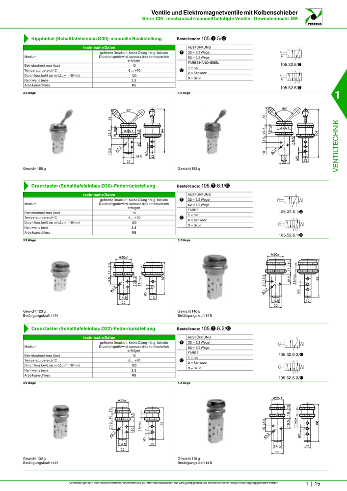 Pneumax - Hauptkatalog NO.: 21218 - Page 35